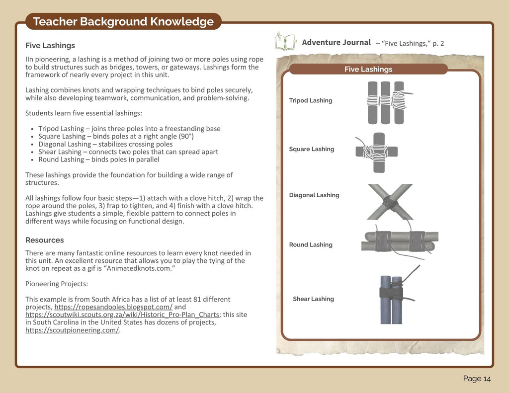 Pioneering Bundle (digital PDF download)