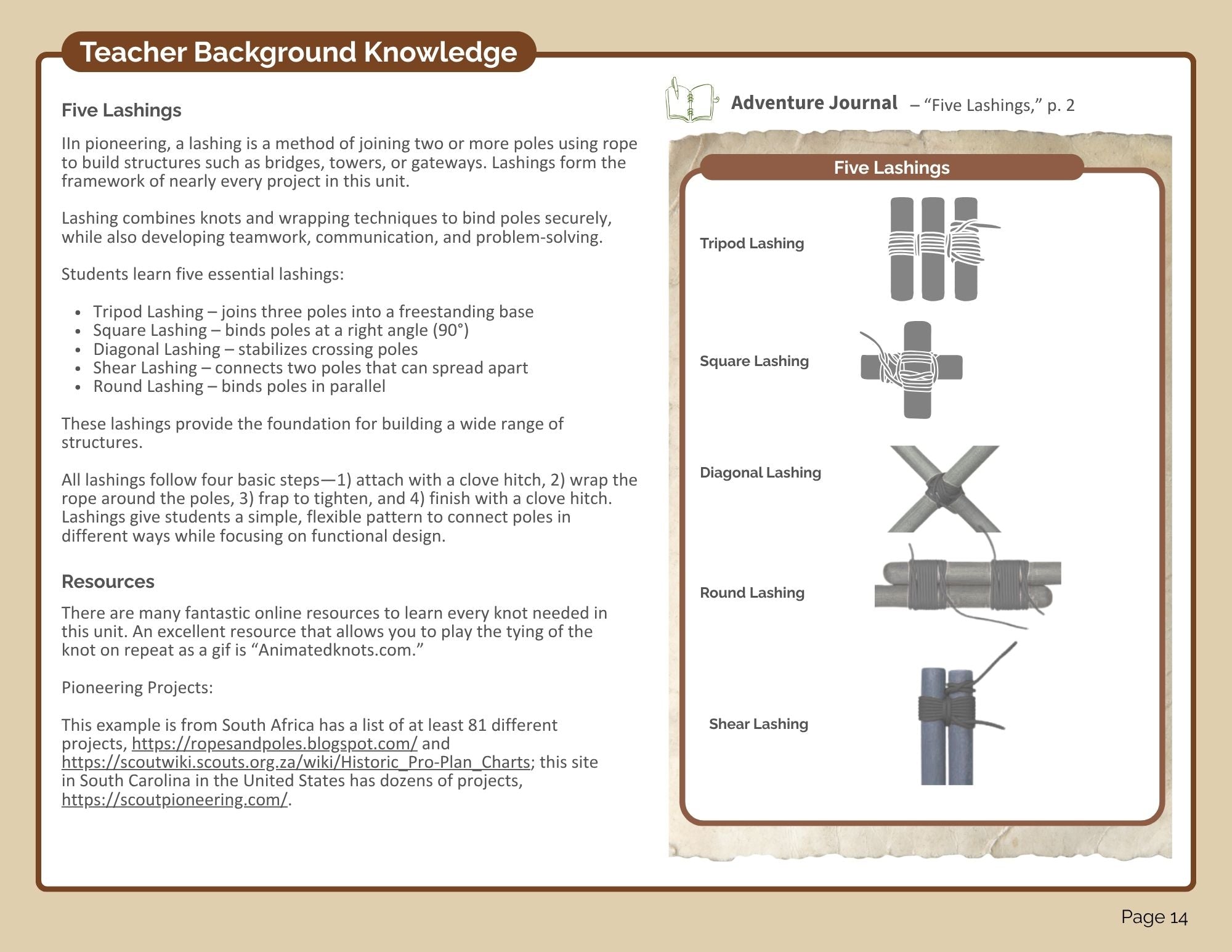 Pioneering Bundle (digital PDF download)