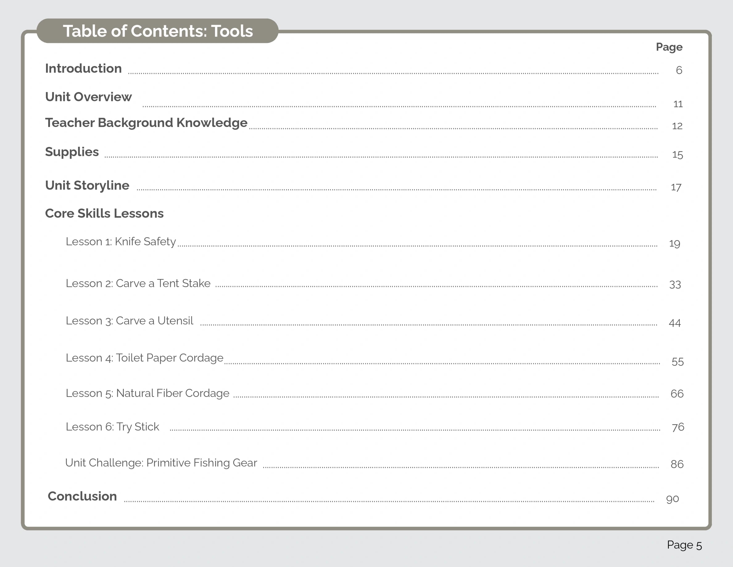 Actual Tools Teacher Manual contents, source page 5.