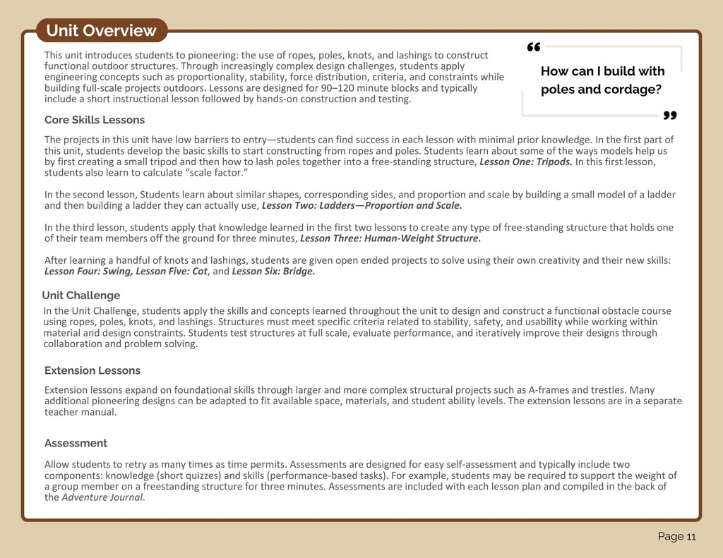 Pioneering Bundle (digital PDF download)