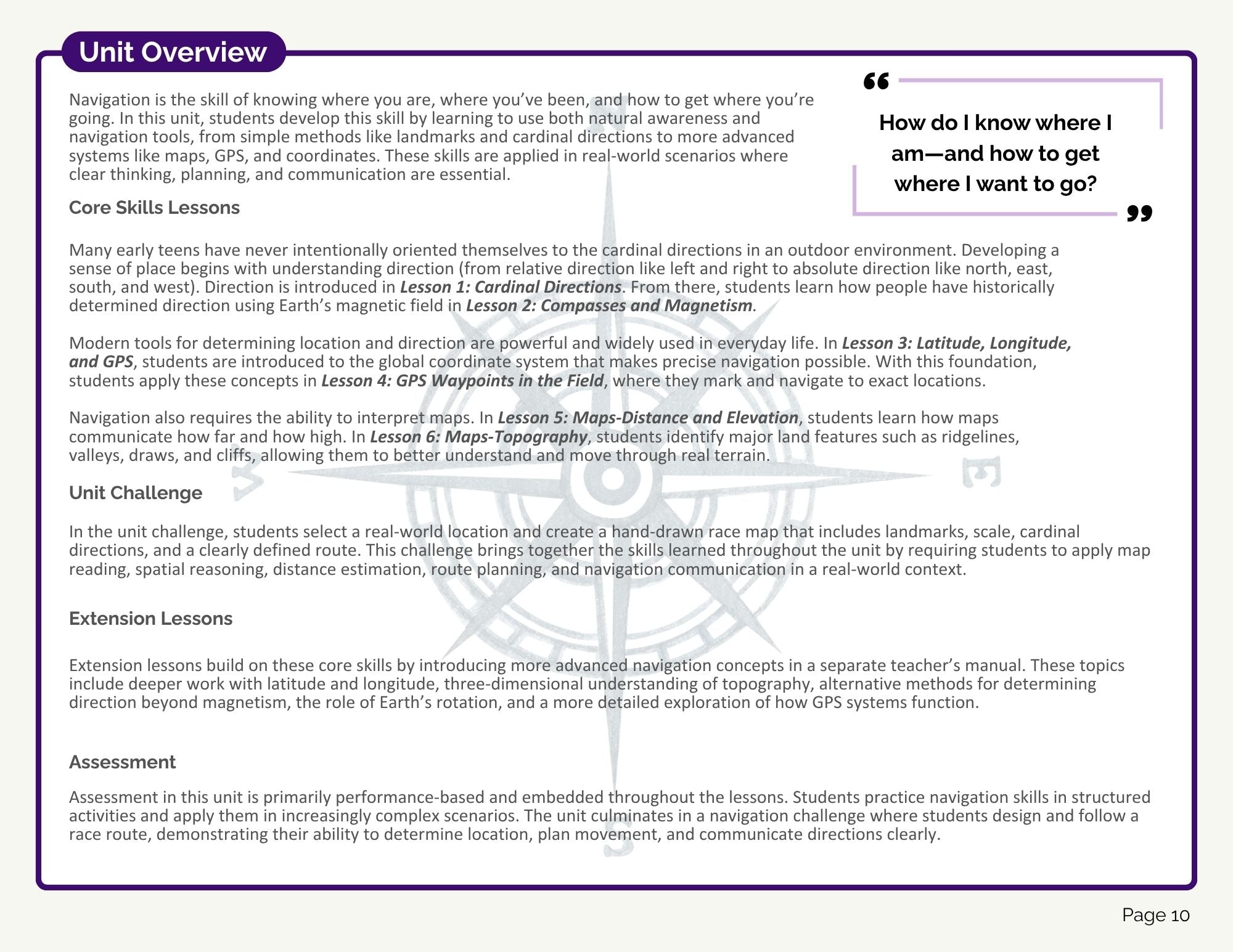 Navigation Bundle (digital PDF download)