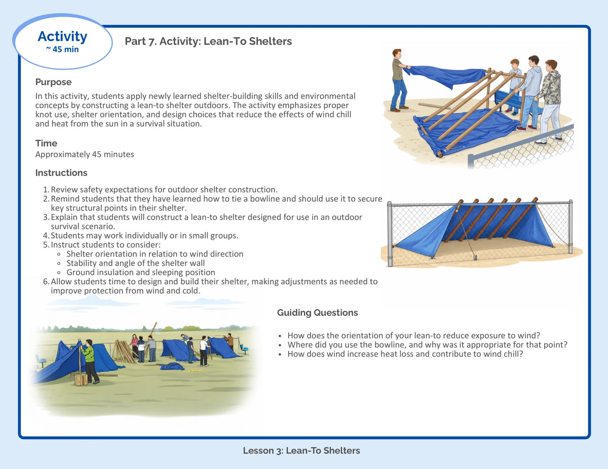 Teacher Manual page with lean-to construction directions, guiding questions and illustrations of students building tarp shelters.
