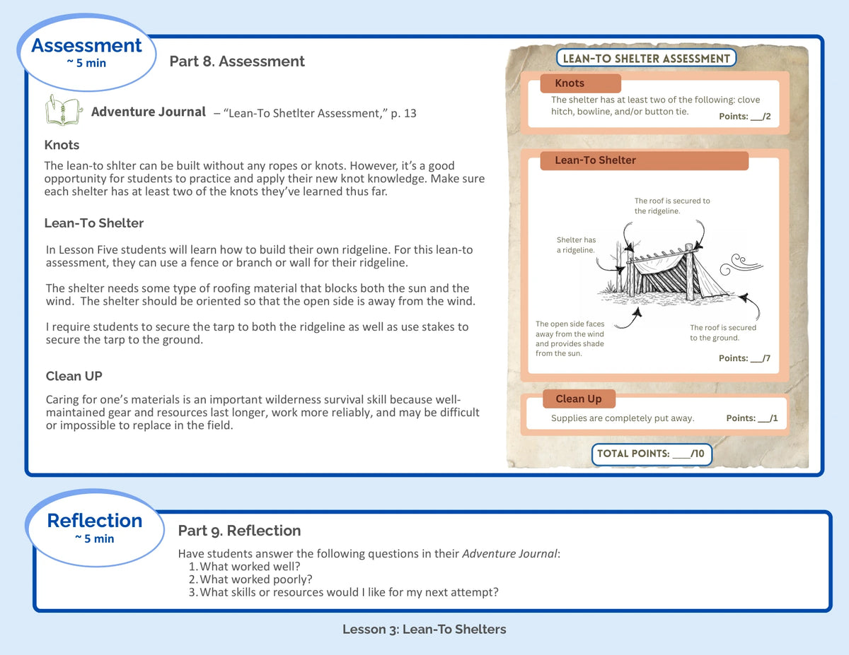 Teacher Manual guidance for checking the lean-to shelter and reflecting on the activity.