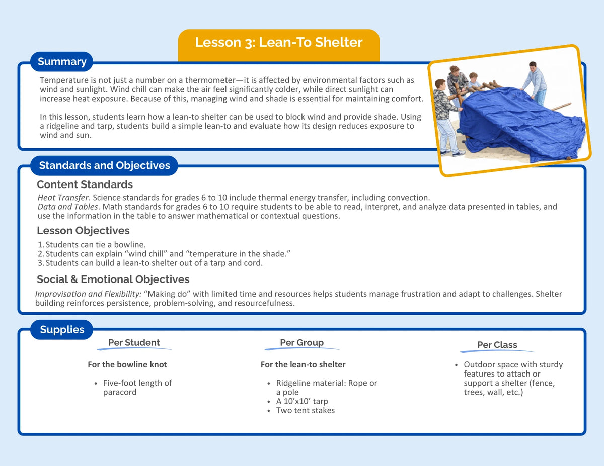 Teacher Manual lesson overview with learning objectives, supplies and outdoor space requirements.